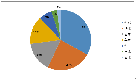客厅地砖什么颜色好看?客厅地砖什么材质好：JDB电子游戏官网