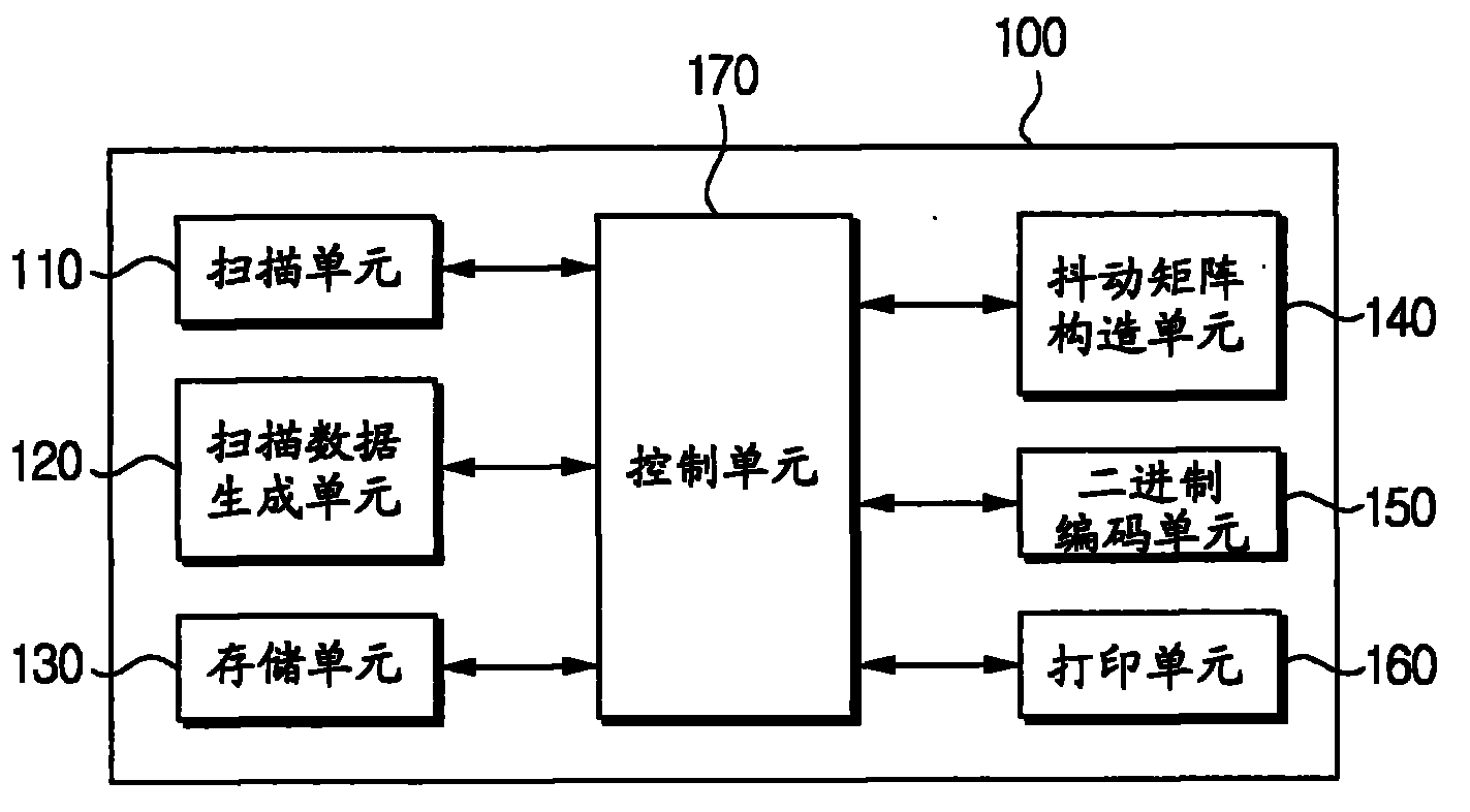 “JDB电子试玩网页版”德国队最新一期台甫单，拜仁多人轮休，3名球员首次入选