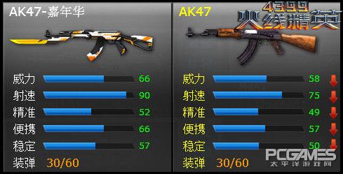 无解拜仁!瓜帅或连续百场排不同首发 拒绝赴皇马_JDB电子游戏官网